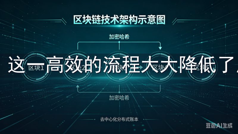 这一高效的流程大大降低了用户的使用门槛。